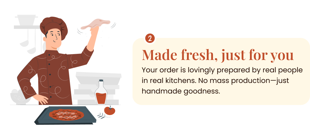How it works step 2