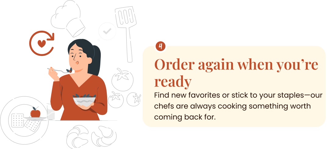 How it works step 4
